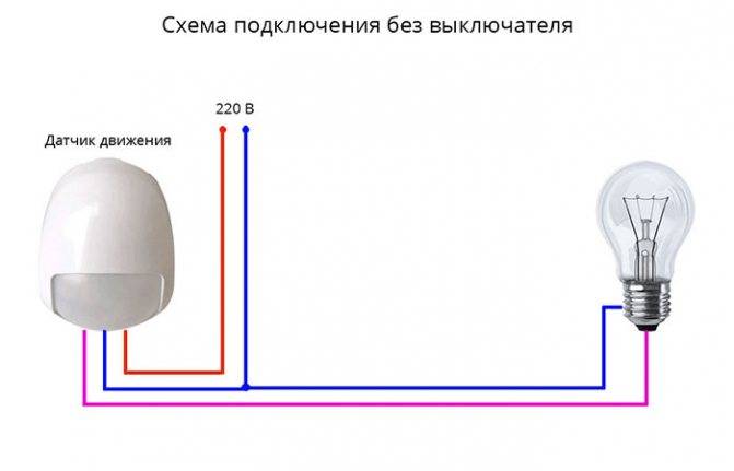 Подробно о выключателе с датчиком движения - 1posvetu.ru