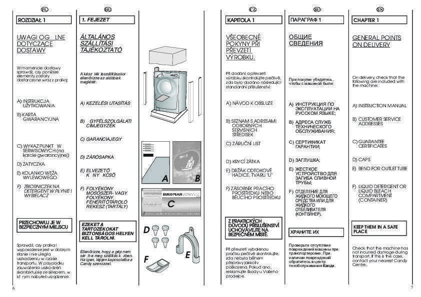 Как выбрать стиральную машину candy: советы и рекомендации для покупателей