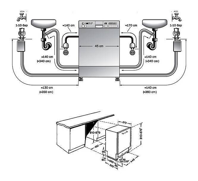 Установка посудомоечной машины bosch инструкция и видео
