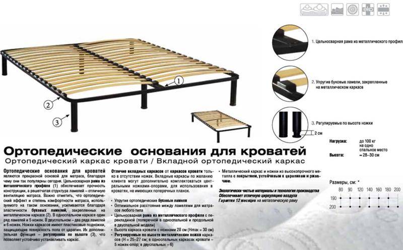 Кровать с ламелью или с основанием