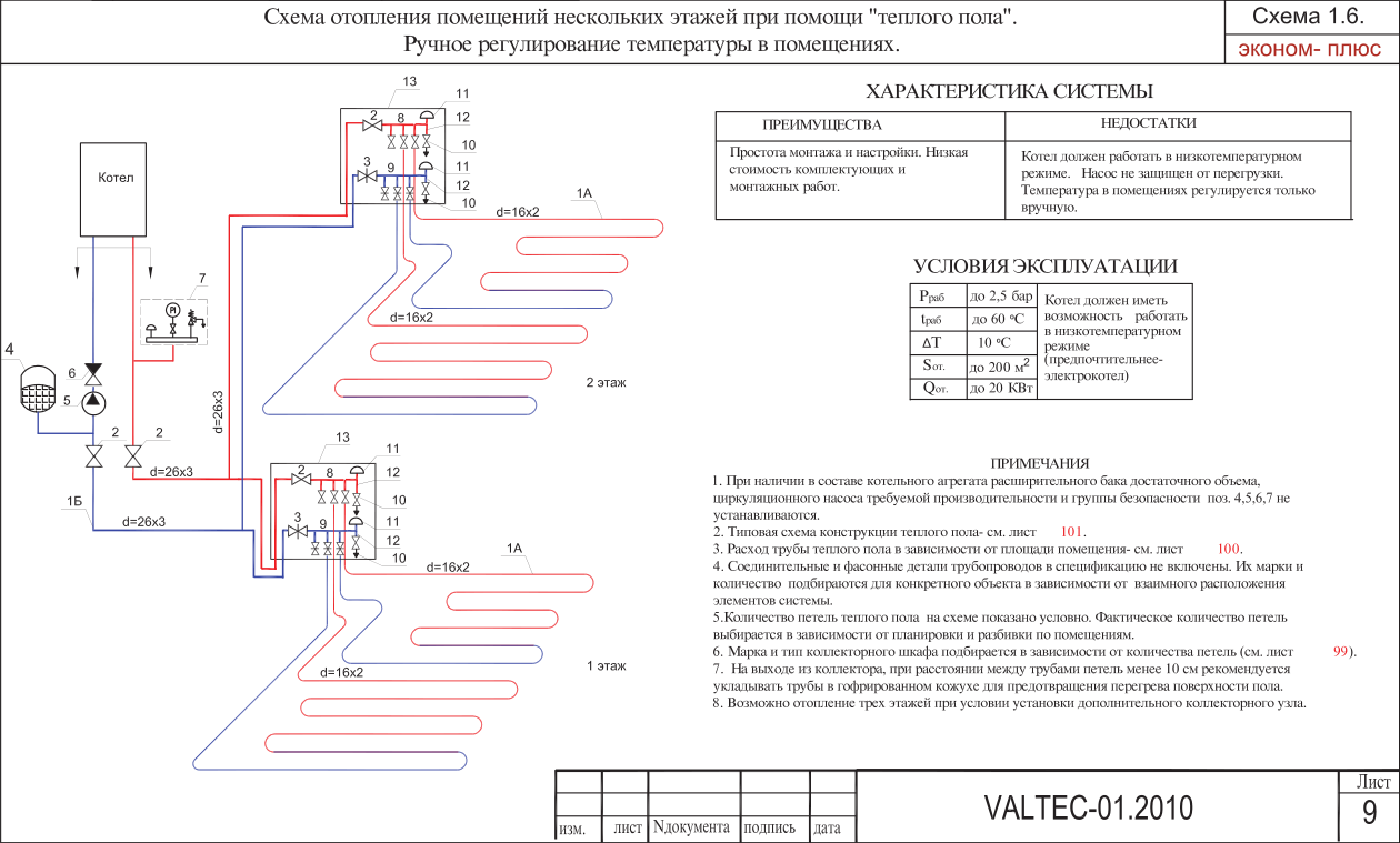 Как подключить водяной теплый пол: схема и инструкция по монтажу - samvsestroy.ru