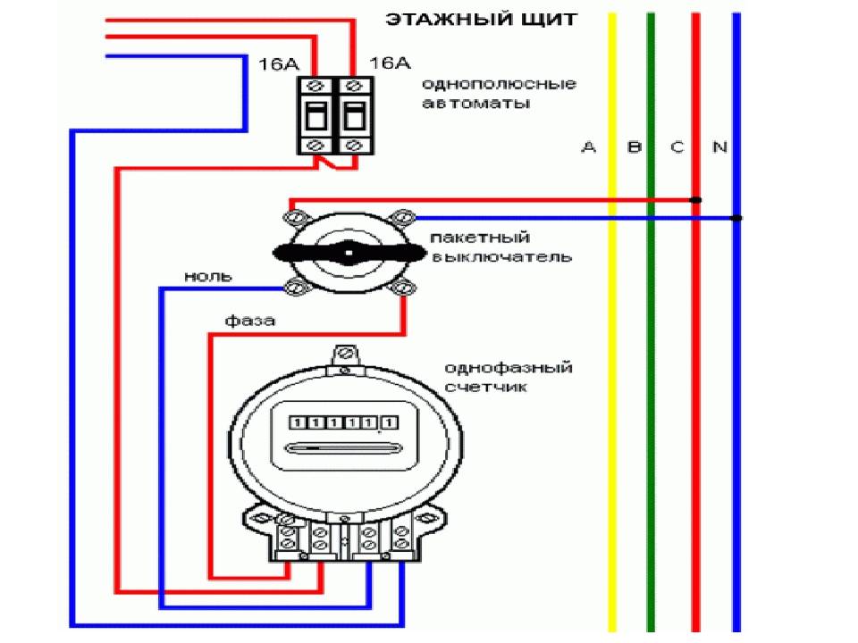 Пакетный выключатель - назначение, схема и устройство