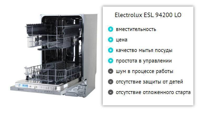 Рейтинг посудомоечных машин electrolux 2022-2023 года: топ-14 лучших моделей и какую 60 см выбрать