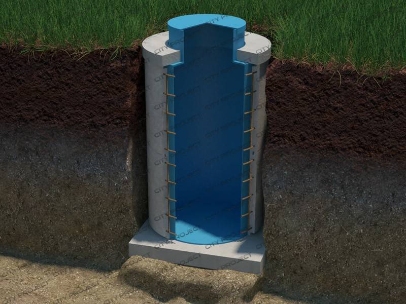 Гидроизоляция септика из бетонных колец: виды и техника