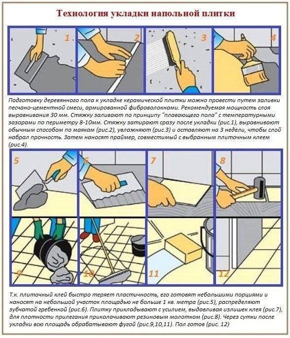 Сборка и установка люстры: подробная инструкция по монтажу и подключению своими руками