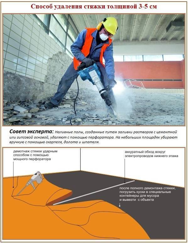Демонтаж бетонной стяжки: подробный инструктаж по самостоятельному снятию стяжки + советы специалистов