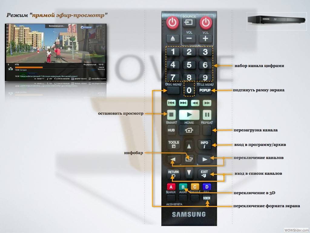 Как подключить и настроить smart tv - инструкция