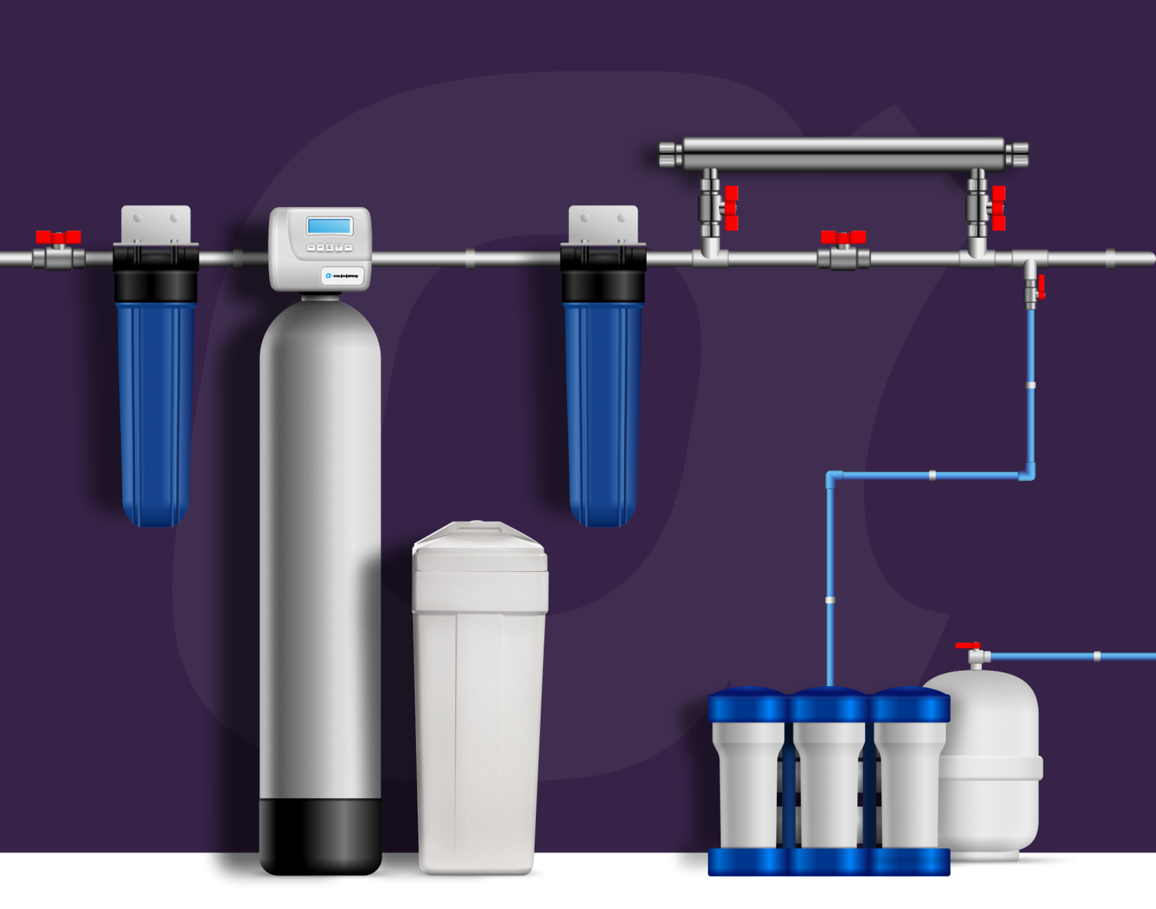 Монтаж водоподготовки. Водоподготовка (система очистки воды) RAIFIL. Система очистки воды ионообменная 0833f69a3. Фильтр ECOSOFT для скважины для воды. Система очистки воды осмос конструкция.