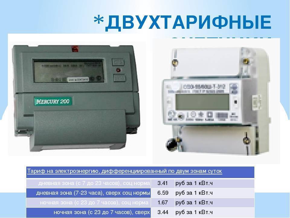 Ночной тариф на электроэнергию: время действия, тарификация электроэнергии день-ночь, когда действует двойной тариф на электроэнергию | domosite.ru