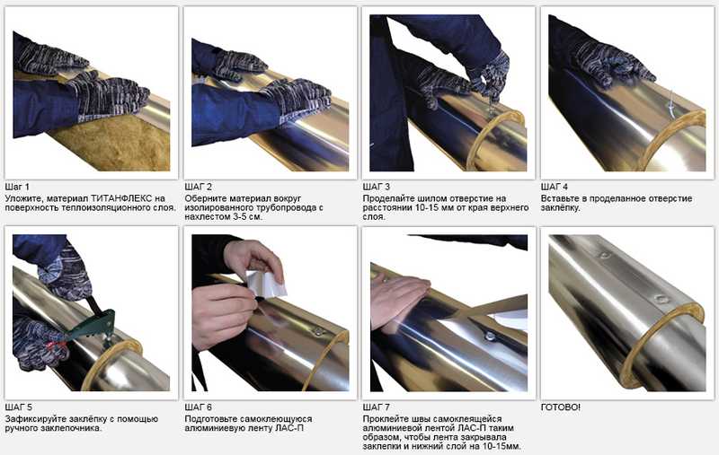 Изоляция стальных оцинкованных труб – виды кожухов для стальных трубопроводов, размеры, стоимость и монтаж