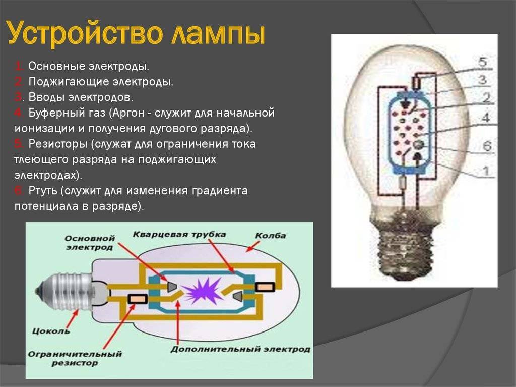 Лампа освещения дрл: принцип работы, схема подключения дрл