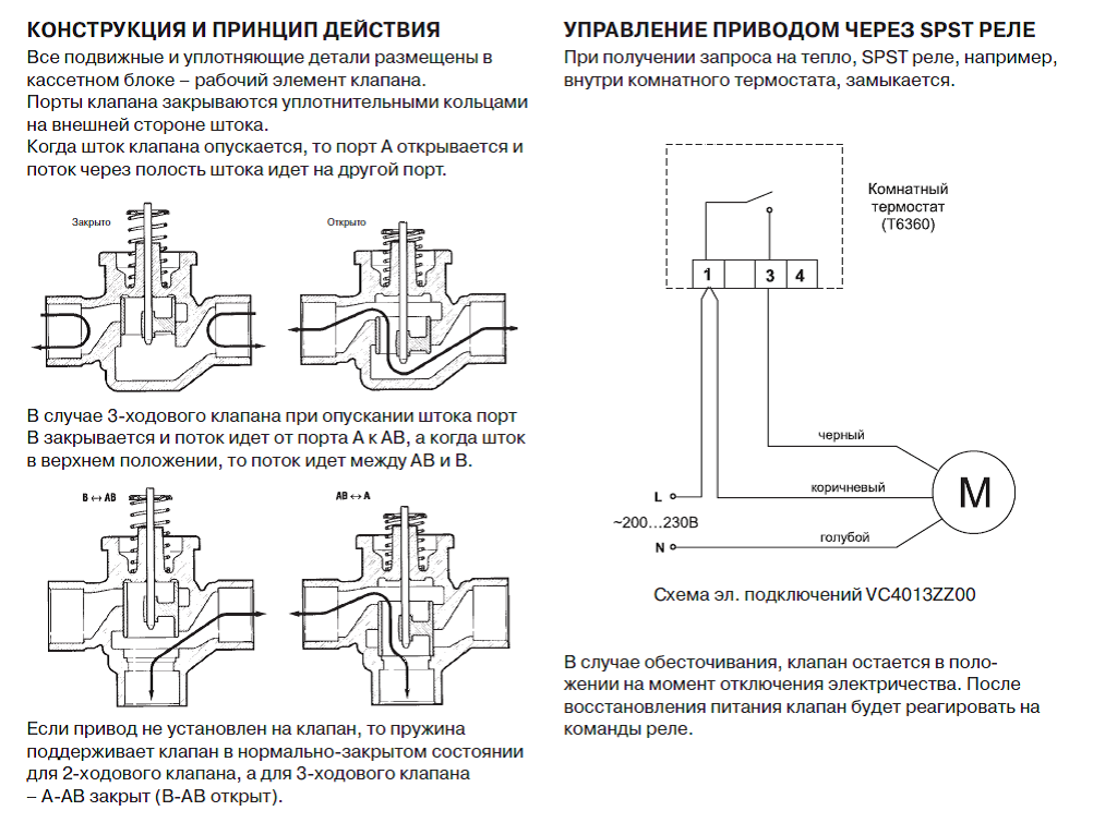 Выбор и монтаж трехходового клапана для систем отопления krani.su