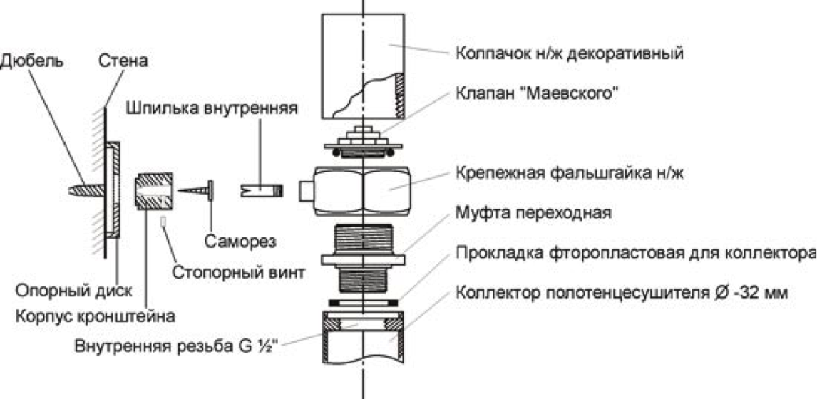 Кран Маевского: устройство, принцип работы и обзор типовых схем установки