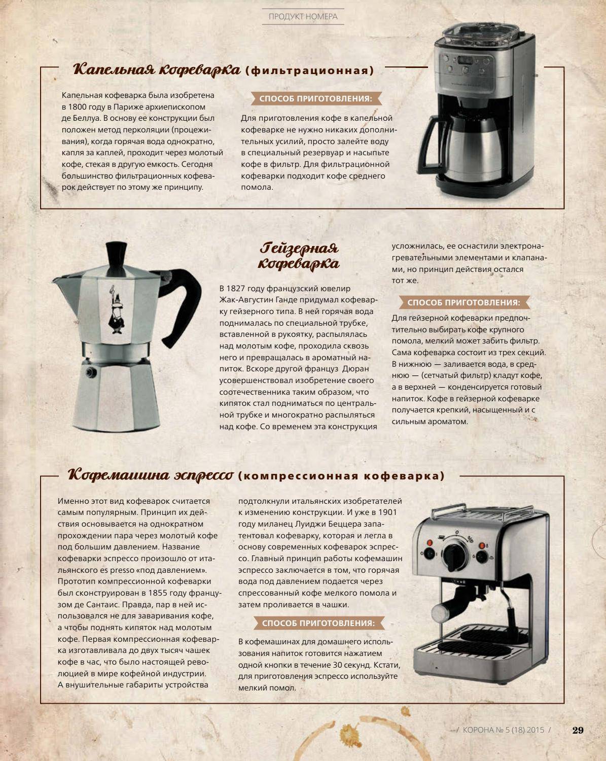 Капсульная или рожковая кофеварка что лучше: особенности выбора кофемашины