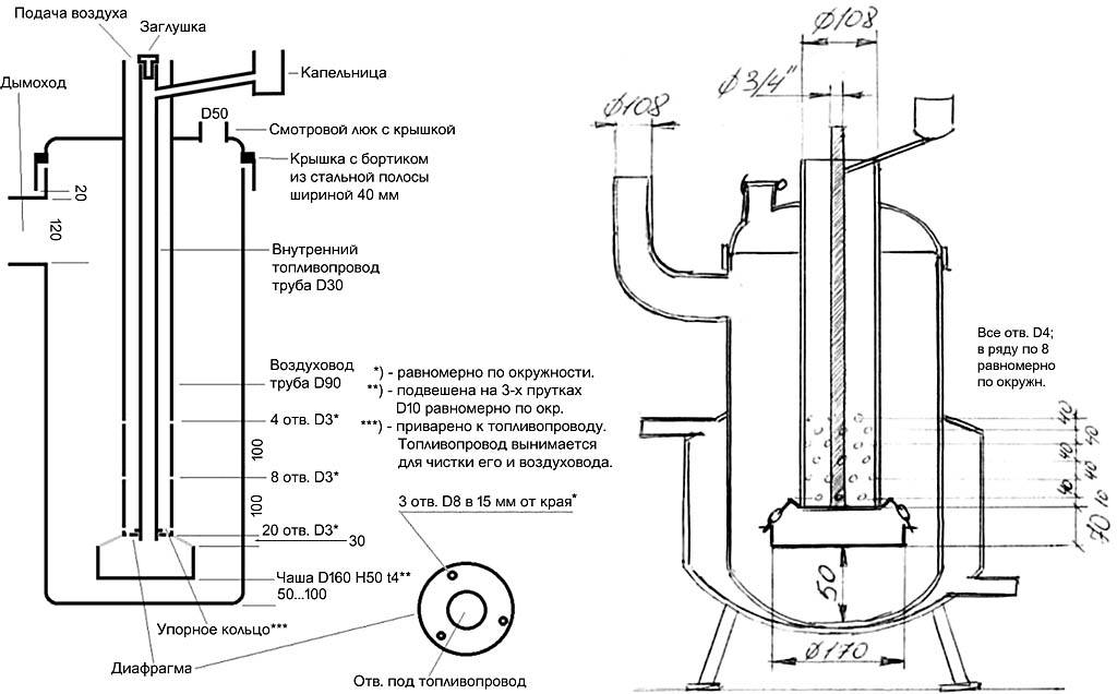 Отопление на отработанном масле трансформаторном: видео-инструкция по монтажу своими руками, отопитель для системы, фото и цена