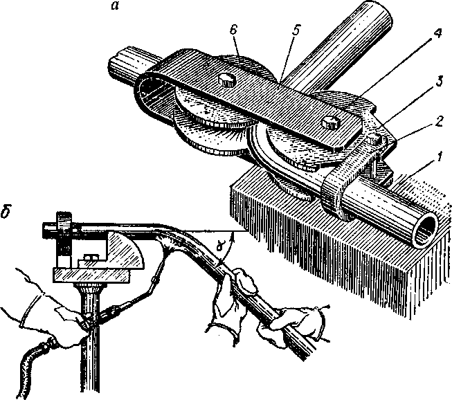 Гибка труб методом намотки — любые формы и радиусы без повреждений