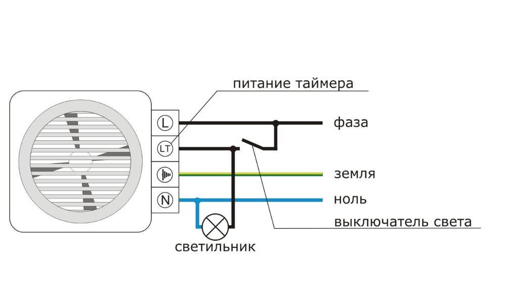 Как подключить вентилятор в ванной к выключателю: схемы подключения