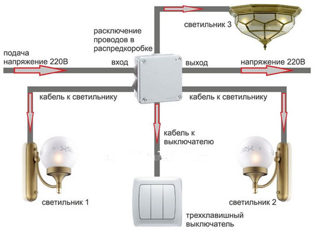 Как подключить трёхклавишный выключатель света: схема, как правильно подсоединить, инструкция по установке с видео