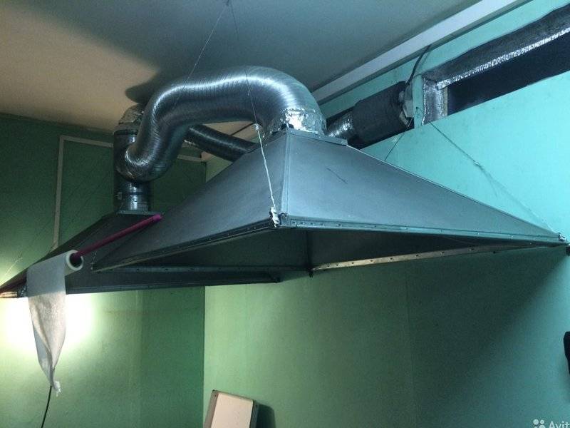 Как изготовить и установить защитный вытяжной зонт на дымоход