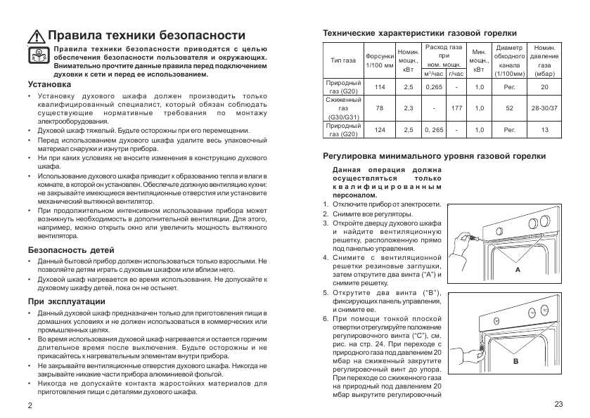 Технические характеристики газовых колонок занусси (zanussi) – детальный обзор на durat.ru