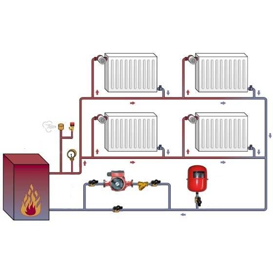 Проектирование открытой системы отопления: основные требования к схеме, комплектующим и монтажу