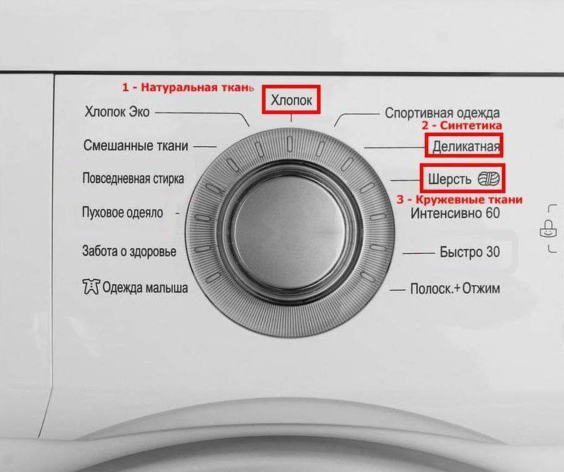 Классы стирки в стиральных машинах: подробно о методике определения