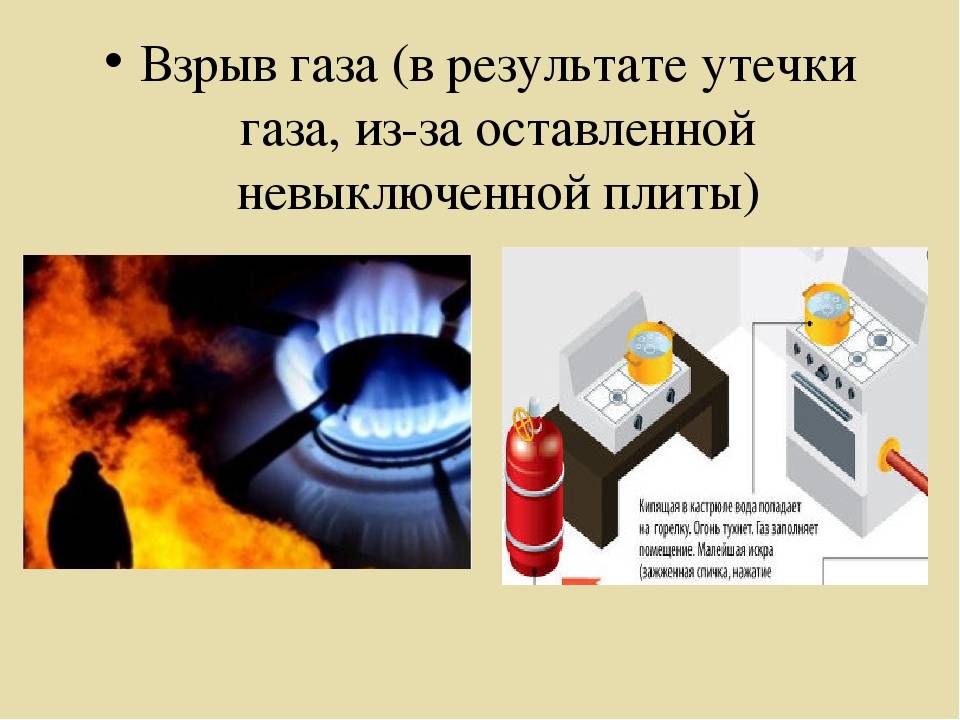 Бытовой газ: как предупредить опасность его взрыва