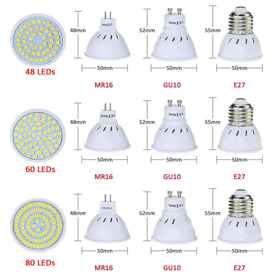 Светодиодные точечные светильники: выбор, расчет количества и схемы подключения