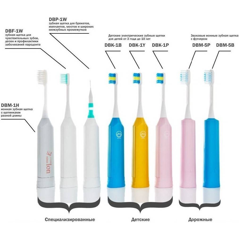 Электрические зубные щётки: отзывы стоматологов