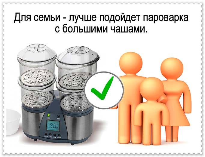 Как выбрать пароварку для дома, отзывы домохозяек, рейтинг лучших моделей