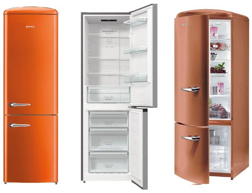 Рейтинг лучших холодильников indesit в 2023 году