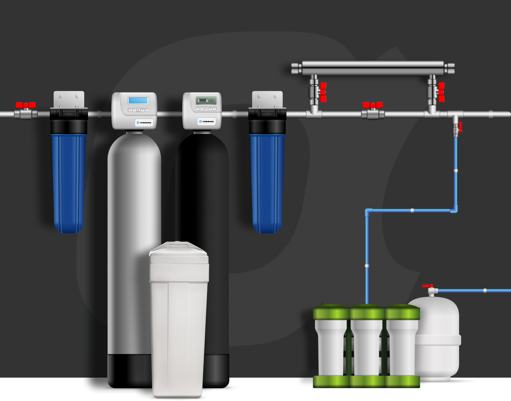 Подготовка воды очистка. Водоподготовка (система очистки воды) RAIFIL. Фильтр ECOSOFT для скважины для воды. Оборудование система водоподготовки и очистки воды для коттеджа. Система очистки воды для Architect c8000.