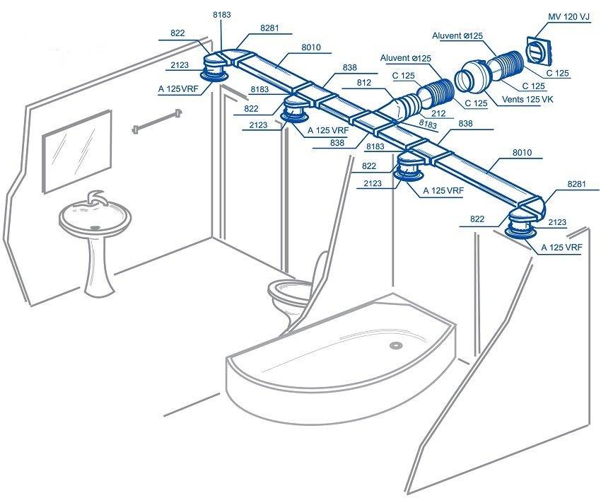 Вытяжка для ванной и туалета: тонкости создания проекта и нюансы обустройства системы - интернет-энциклопедия по ремонту