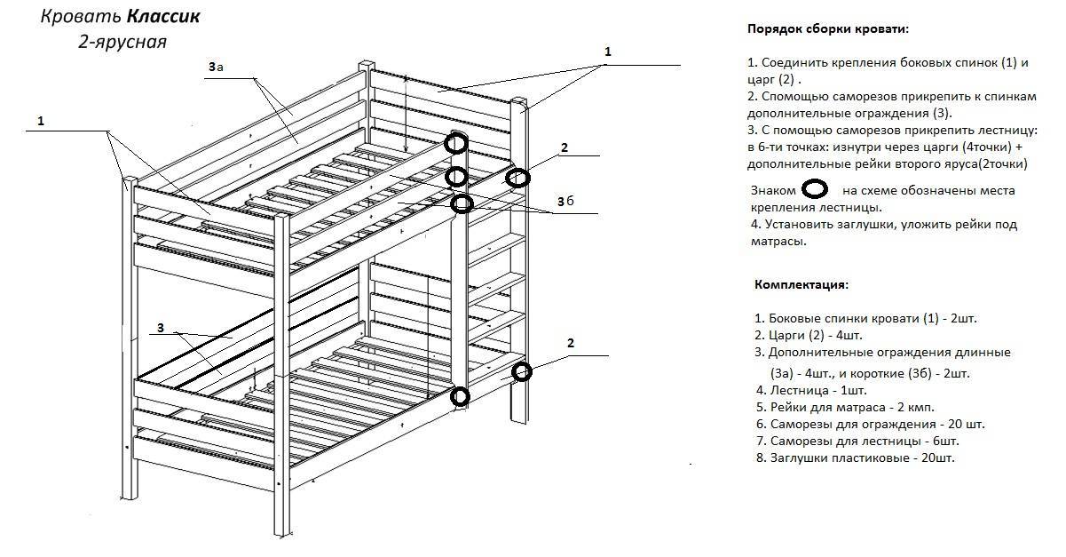 Как собрать кровать-чердак: инструкция и порядок работы | онлайн-журнал о ремонте и дизайне