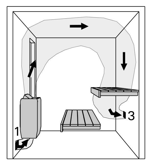 Как сделать вентиляцию в бане — правила и условия