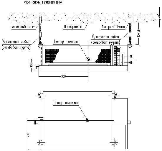 Правила установки кондиционера в квартире: стоимость монтажа внутреннего и наружного блока