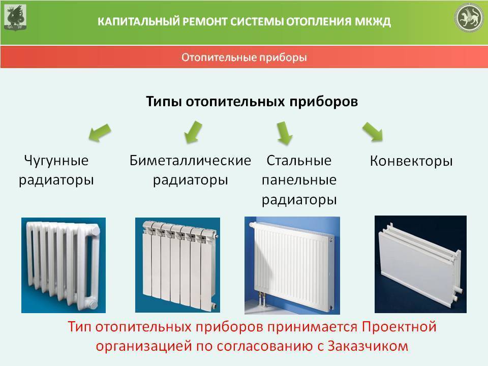 Электрические батареи отопления: особенности электробатарей, видео-инструкция по выбору и фото