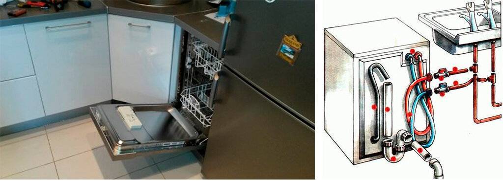 Подключение посудомоечной машины к водопроводу и канализации – как правильно подсоединить