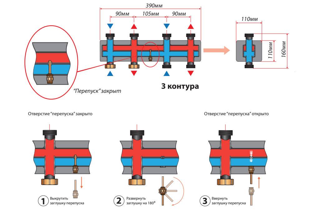 Схема установки коллектора для отопления: монтаж и подключение