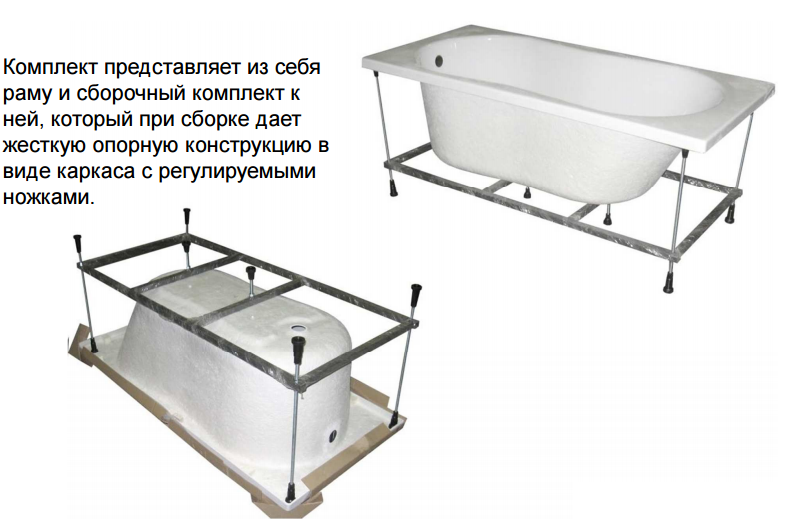 Каркас для ванны своими руками, виды, универсальная подставка и установка