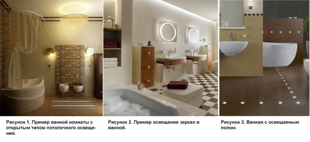 Точечные светильники для ванной: разновидности и особенности монтажа