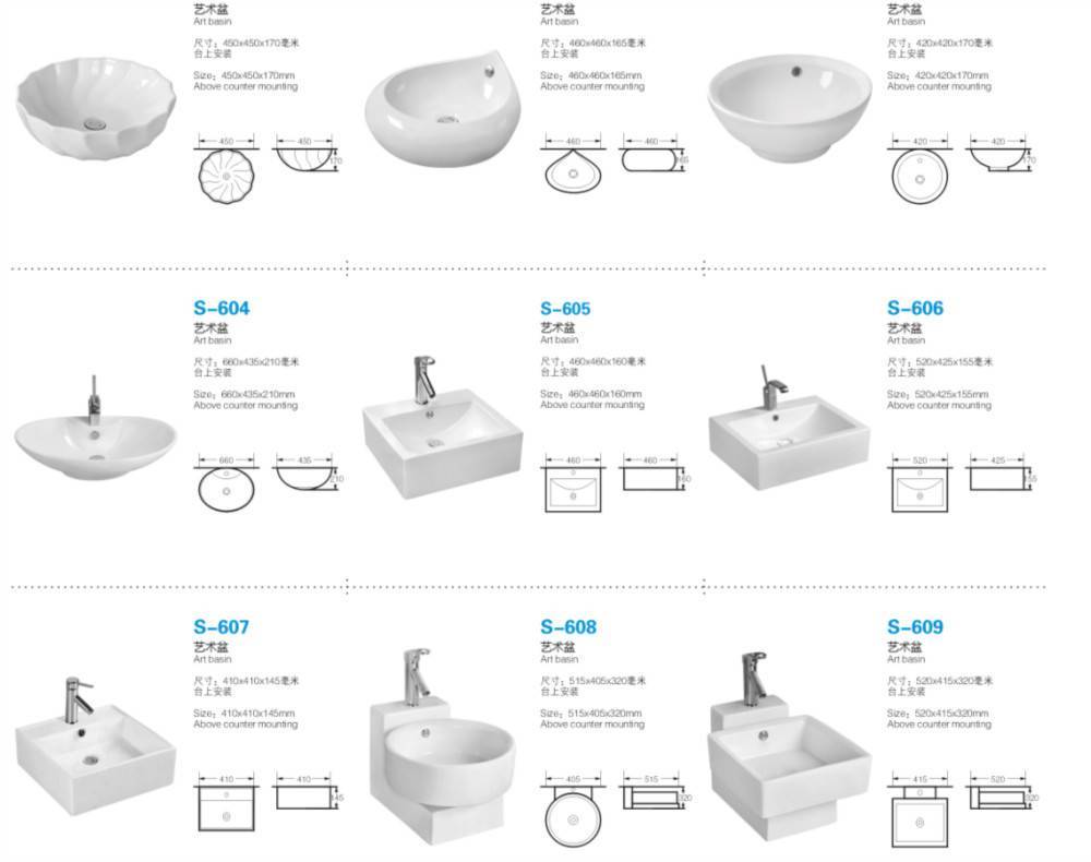 Размеры раковины для ванной: виды, как определить параметры