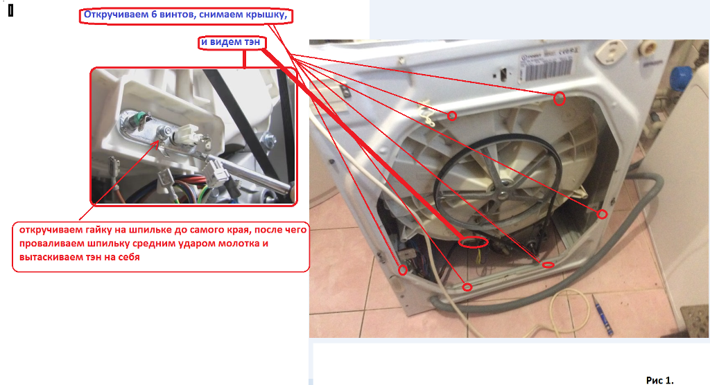 9 причин, почему сломалась стиральная машинка индезит и не крутит барабан, и способы их устранения