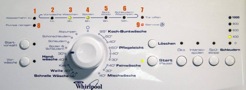 Коды ошибок whirlpool | whirlpool error codes dishwasher washing hob