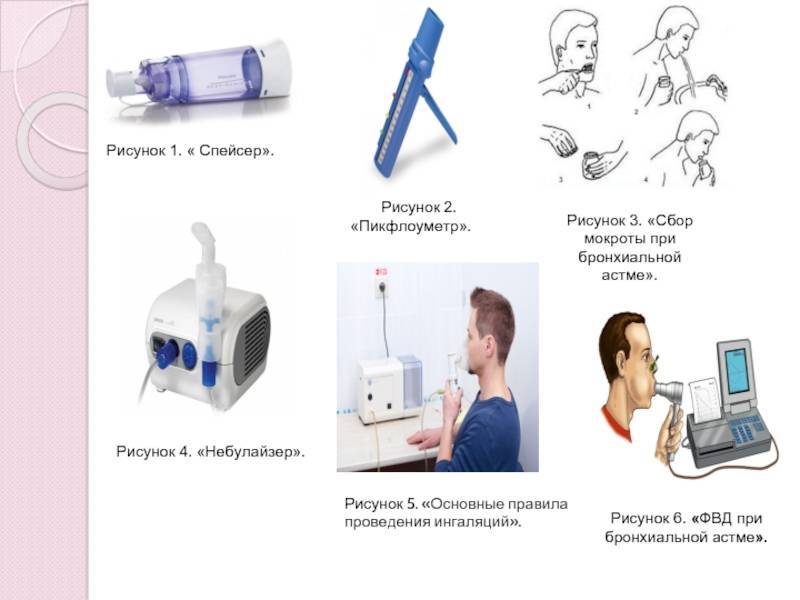 Диета при бронхиальной астме: гипоаллергенный рацион для взрослых людей, особенности питания детей, таблица разрешенных продуктов