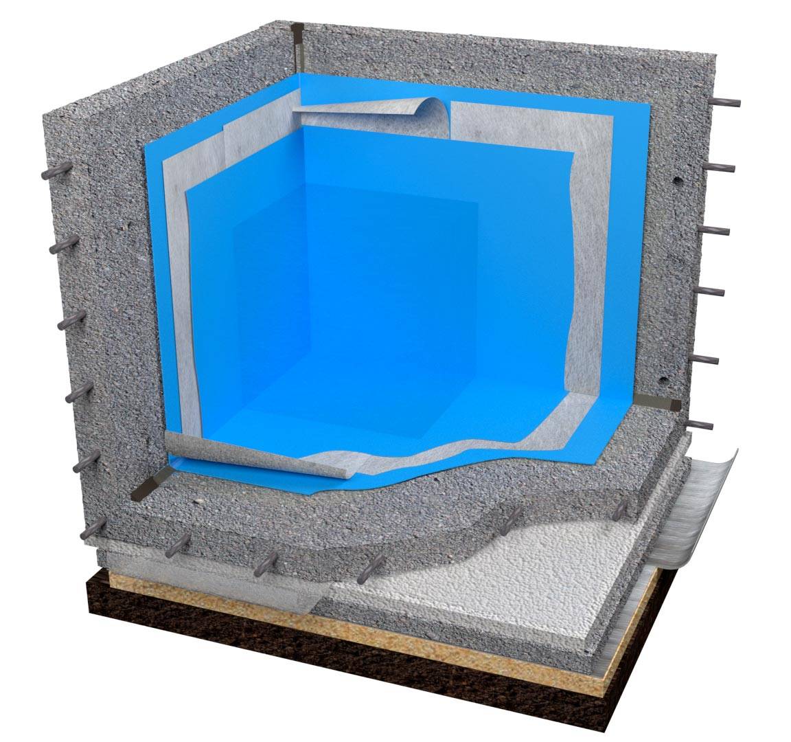 Материалы для гидроизоляции бассейнов: сравнительный обзор
