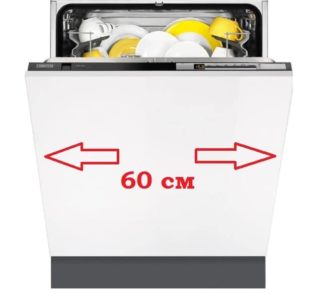 Топ-5 встраиваемых посудомоечных машин gorenje шириной 60 см - точка j
