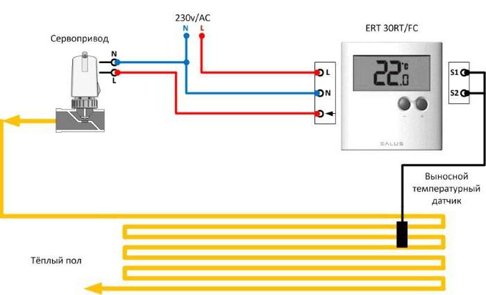 Датчики давления и температуры воды в системе отопления