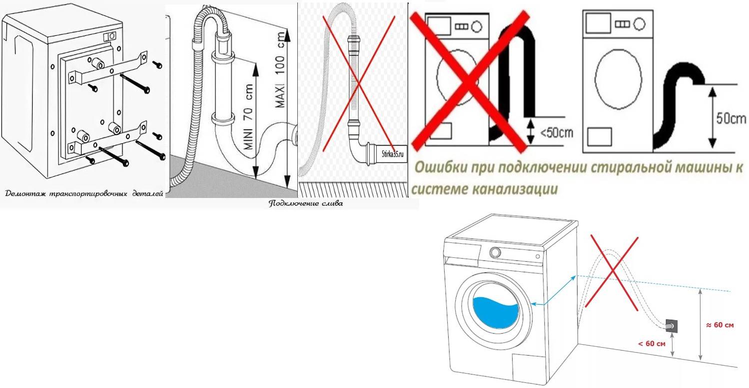 Встраиваемая стиральная машина: как устанавливают встроенные машины?