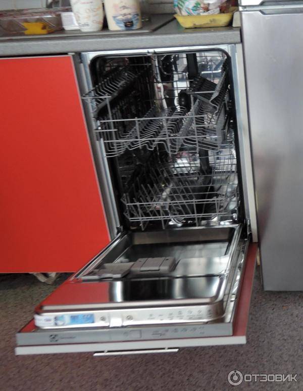 Руководство electrolux esl94200lo посудомоечная машина
